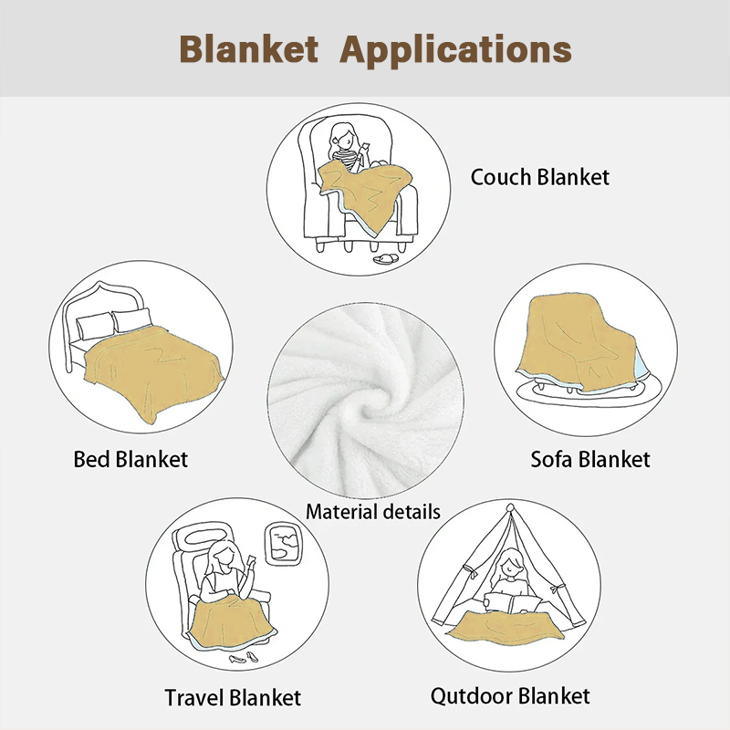 TOPTOYライセンス取得済みのかわいい漫画キッズグラフィッ - Christmas Throw Blanket のレビューと価格